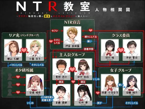 图片[1]-NTR教室转校生太嚣张了（安卓直装＋PC端） | 羽翼社-羽翼社