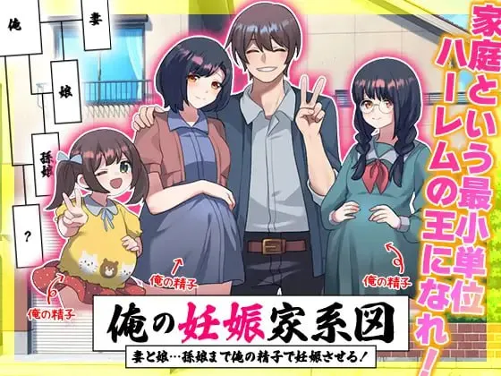 我的怀孕家谱图 用我的精子让妻子女儿甚至孙女都怀上我的孩子v1.0/ 俺の妊娠家系図 妻と娘…孫娘まで俺の精子で妊娠させるv1.0（PC端）-羽翼社