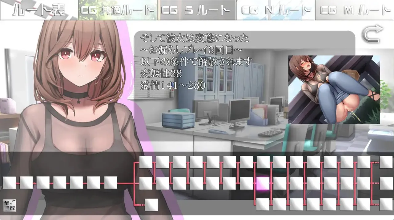 图片[2]-マル秘 冴えない上司育成の全記録 v1.0/秘密_培养不起眼上司的全部记录（PC端） | 羽翼社-羽翼社
